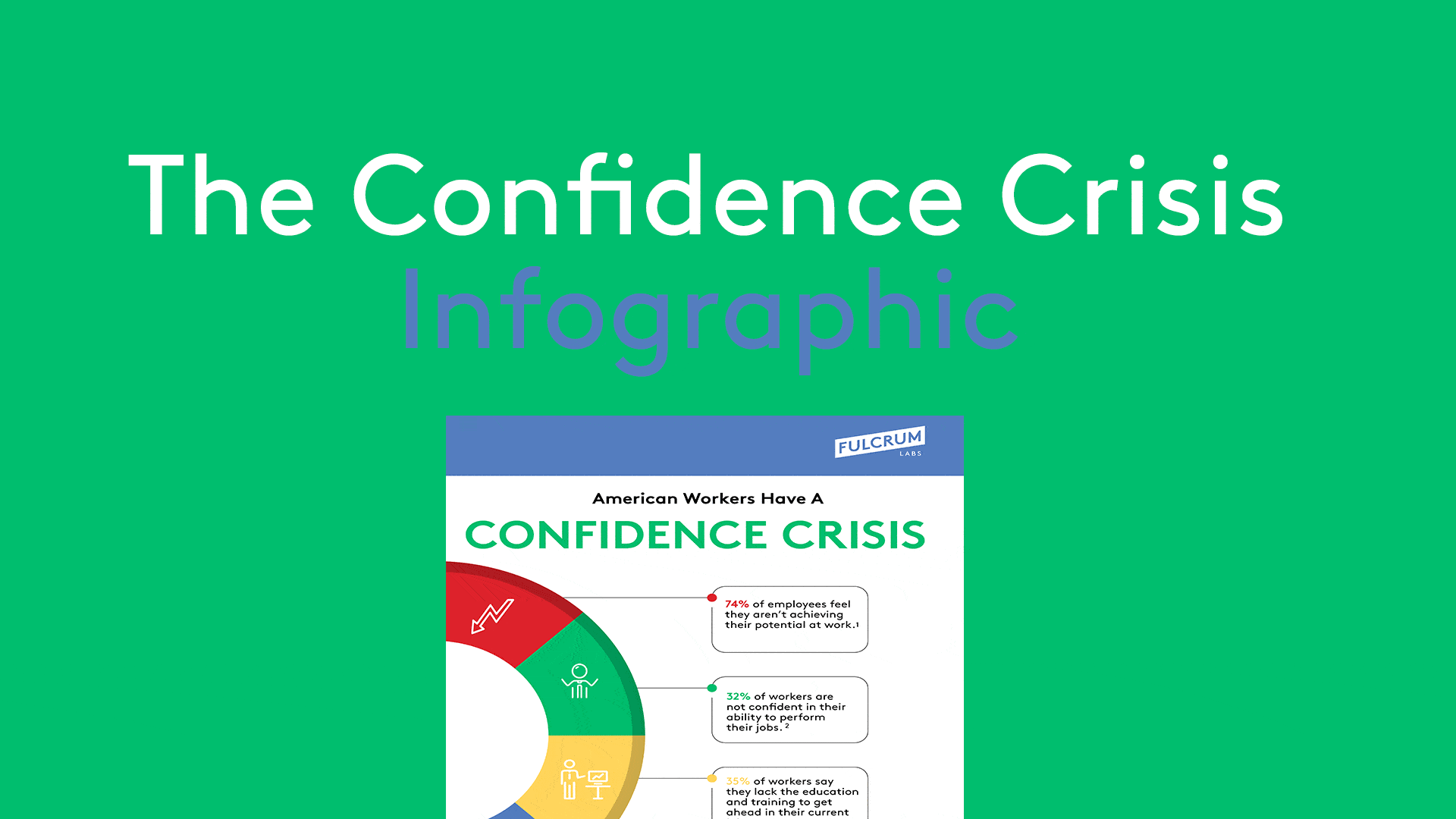 confidence crisis